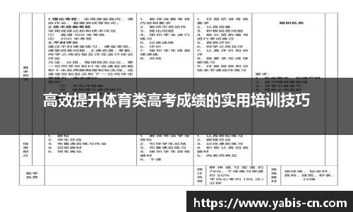 高效提升体育类高考成绩的实用培训技巧